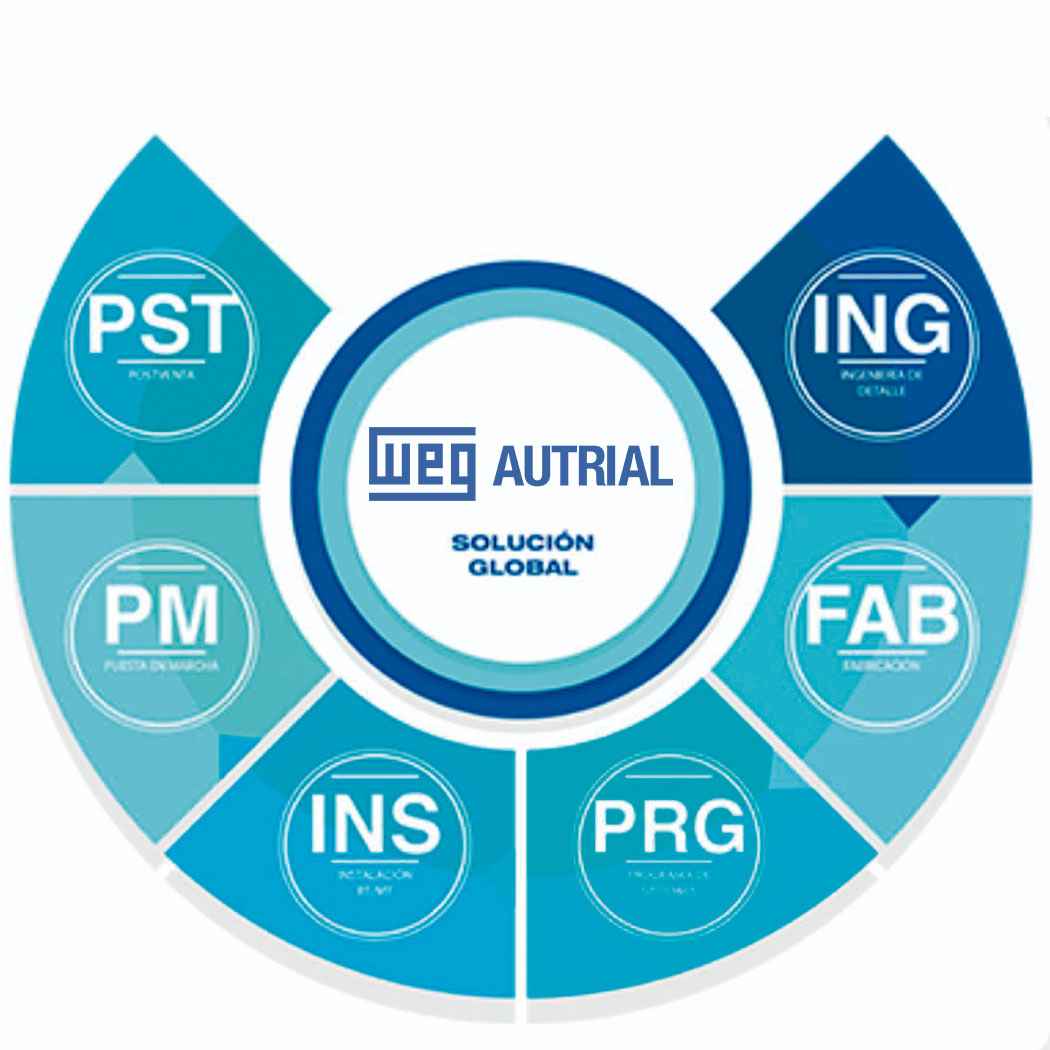 Servicios para instalaciones electricas industriales