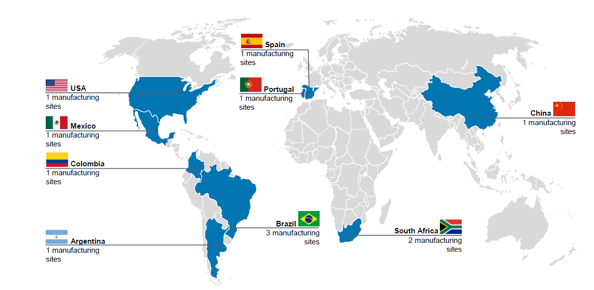 Empresas Grupo WEG en el mundo, ingenieria electrica